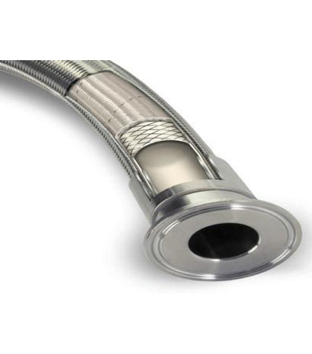 Wire Braided PTFE Ho